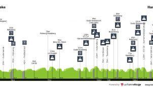 E3 Saxo Classic: oportunidad para que Mathieu Van der Poel se desquite