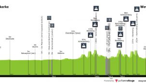 In Flanders Fields: el camino hacia Wevelgem de una clásica WorldTour