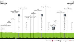 El Tour de Brujas, una clásica WorldTour perfecta para los velocistas