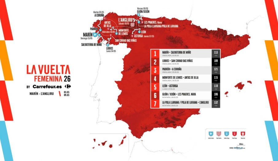 La Vuelta a España de féminas arrancará en Galicia y se coronará en El Angliru