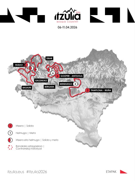 Itzulia, un gran espectáculo desde el lunes hasta el sábado (dorsales)