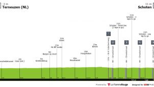Scheldeprijs, una clásica perfecta para el lucimiento de los velocistas