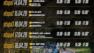 El ciclismo profesional se marcha a Galicia para una doble cita