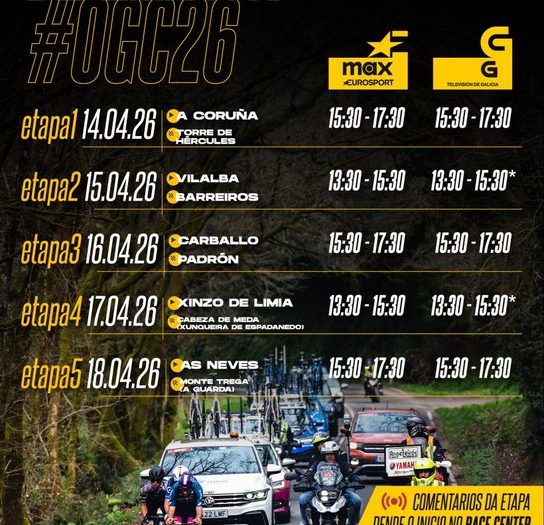 El ciclismo profesional se marcha a Galicia para una doble cita