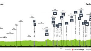 Tour de Flandes: la clásica de las clásicas (horarios de televisión y dorsales)