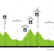 Eschborn-Frankfurt, una clásica menor dentro del panorama WorldTour