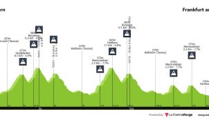 Eschborn-Frankfurt, una clásica menor dentro del panorama WorldTour