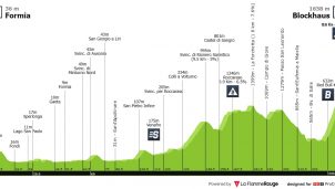 Giro de Italia: se acabaron las bromas, llega el primer gran final en alto
