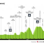 Giro de Italia: una etapa trampa que llega tras el esfuerzo de la crono individual