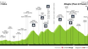 El Giro de Italia llega a la zona caliente: penúltima etapa de montaña