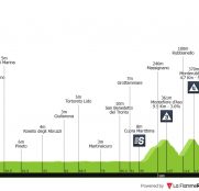 Giro de Italia: sigue la montaña para lucimiento de Jonas Vingegaard
