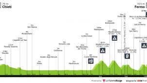 Giro de Italia: sigue la montaña para lucimiento de Jonas Vingegaard