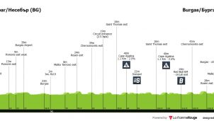 Giro de Italia: primer día… y jornada propicia para los sprinters puros
