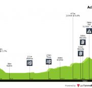Tour de Hellas: una gran oportunidad para los equipos españoles