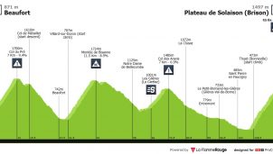 Tour Auvergne: la verdad de la que no se habla… a las puertas de la última etapa