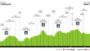 Tour de Francia: día de media montaña y emboscadas