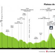 Tour de Francia: otro día de montaña, ¿otro día para Pogacar?
