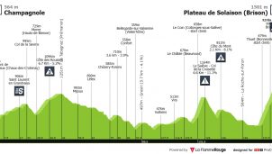 Tour de Francia: otro día de montaña, ¿otro día para Pogacar?