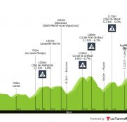 Tour de Francia: el Macizo Central acapara el protagonismo