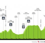 Tour de Francia: oportunidad magnífica para las escapadas