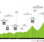 Tour de Francia: esto se pone serio (Aspin, Tourmalet y Gavarnie)