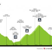 Tour de Francia: la traca final y la repetición de la subida a Alpe d’Huez