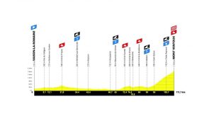 Tour de Francia femenino: Paula Blasi, Movistar, Laboral Kutxa… (dorsales oficiales)