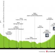 Tour de Francia: primero de los dos días en el Alpe d’Huez