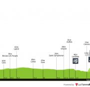 Tour de Francia: segunda oportunidad para los velocistas
