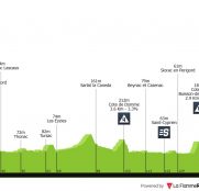 Tour de Francia: otro día propicio para los sprinters y para Tim Merlier