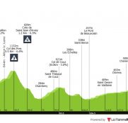 Tour de Francia: día para la escapada y no necesariamente de escaladores puros
