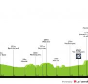 Tour de Francia: llega el primer día para que los velocistas puedan ganar
