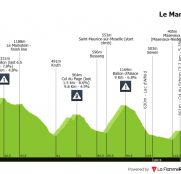 Tour de Francia: una etapa sólo apta para grandes escaladores