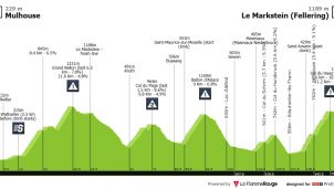 Tour de Francia: una etapa sólo apta para grandes escaladores