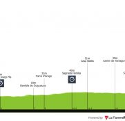 Tour de Francia: Una crono por equipos… con normas nuevas