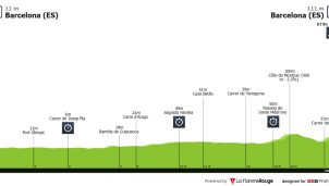 Tour de Francia: Una crono por equipos… con normas nuevas