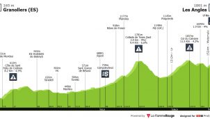 Tour de Francia: no hay que esperar más, llega la alta montaña