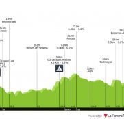 Vuelta a España: día rompepiernas camino de Manosque (Francia)