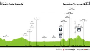 Vuelta a España: los velocistas no pueden perder la oportunidad en Terres de L’Ebre