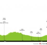 Vuelta a España: una buena oportunidad para velocistas en Xeraco