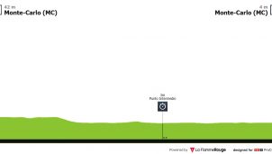 Vuelta a España: la fiesta arranca con una contrarreloj individual en Mónaco