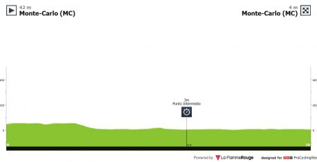 Vuelta a España: la fiesta arranca con una contrarreloj individual en Mónaco