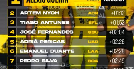 Agenda de la semana: todas las carreras previas a la Vuelta a España