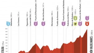 Vuelta a España: entre el agotamiento con Pogacar y la emoción de ver al mejor Mas