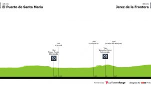 Vuelta a España: llega el día de Primoz Roglic, la contrarreloj individual