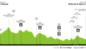 Vuelta a España: la segunda semana arranca con un día de media montaña